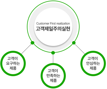 �����������ǽ���