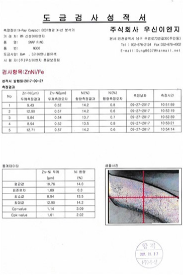 ���ݰ˻缺����