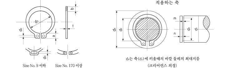 ��� C�� ���㸵(STW)