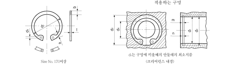 ���ۿ� C�� ���㸵(RTW)